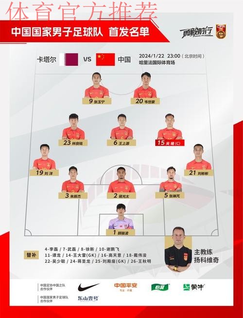 国足公布征战卡塔尔23人名单