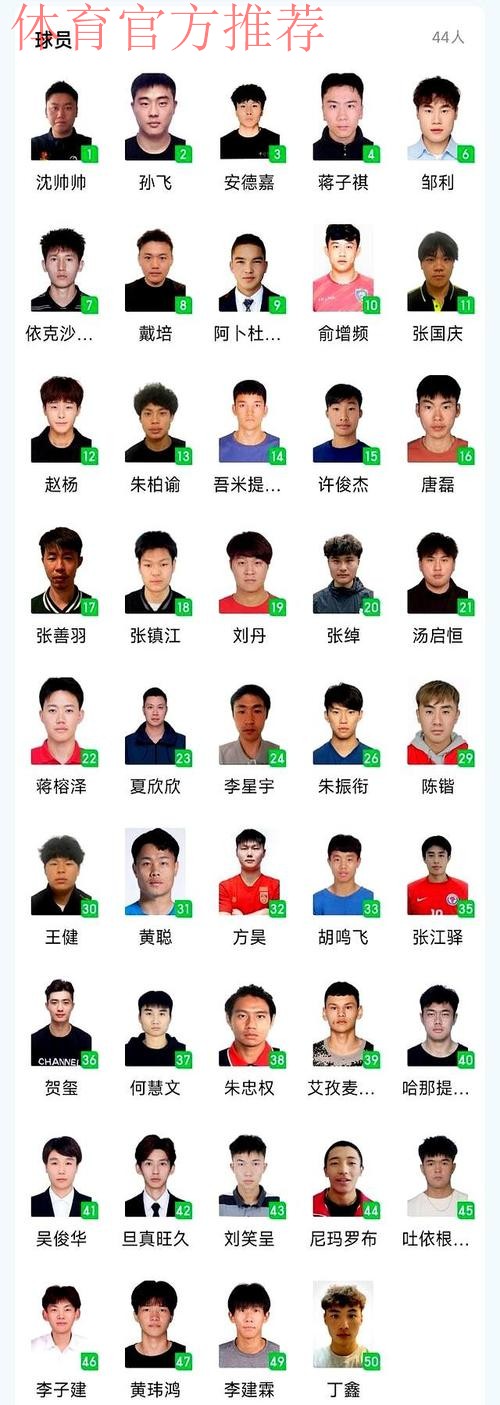 五甲联赛南二区球队巡礼:苏州市苏超足球俱乐部 五甲联赛南二区球队巡礼:苏州市苏超足球俱乐部