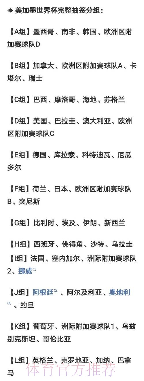 2026世界杯比分完整版 2026世界杯比分完整版