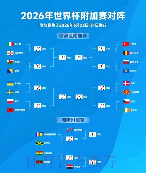 2026世界杯滚球官网热门 2026世界杯滚球官网热门