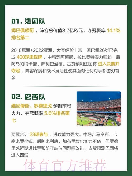 世界杯预测下载热门